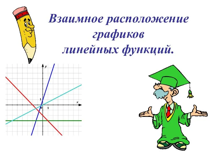 Взаимное расположение графиков линейных функций.