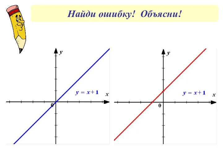 Найди ошибку! Объясни!