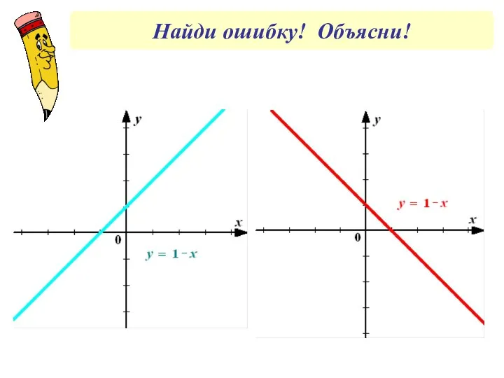 Найди ошибку! Объясни!