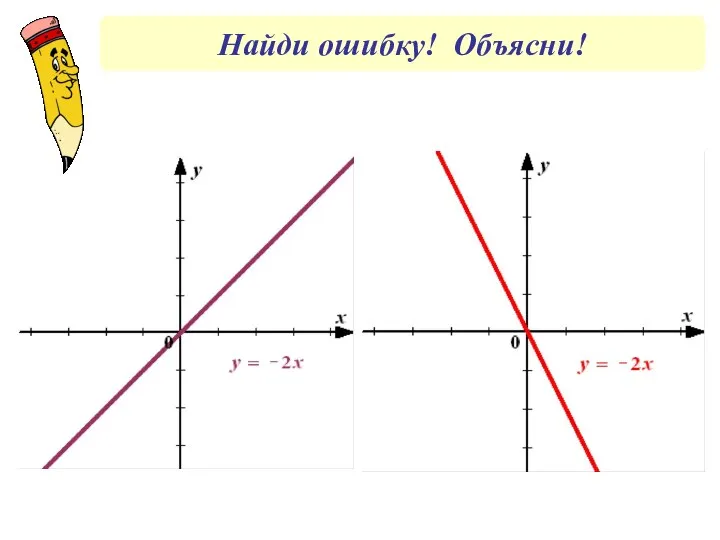 Найди ошибку! Объясни!