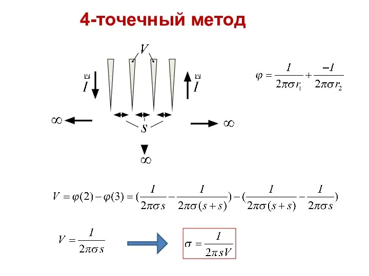 4-точечный метод