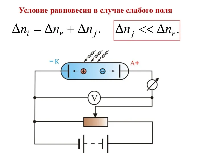 Условие равновесия в случае слабого поля