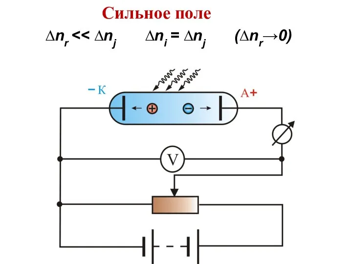 Сильное поле ∆nr