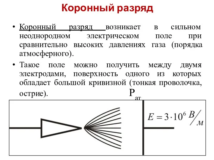 Коронный разряд Коронный разряд возникает в сильном неоднородном электрическом поле при