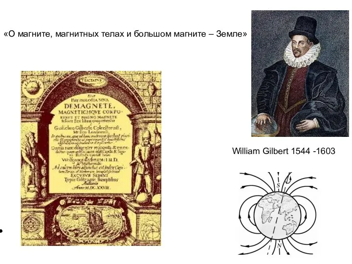 «О магните, магнитных телах и большом магните – Земле» William Gilbert 1544 -1603