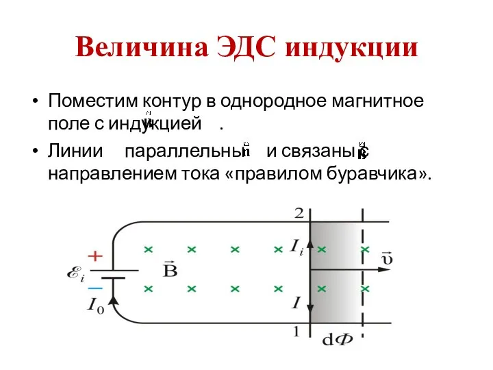 Величина ЭДС индукции Поместим контур в однородное магнитное поле с индукцией