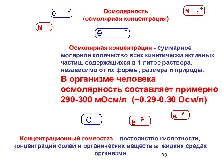 Осмолярная концентрация - суммарное молярное количество всех кинетически активных частиц, содержащихся