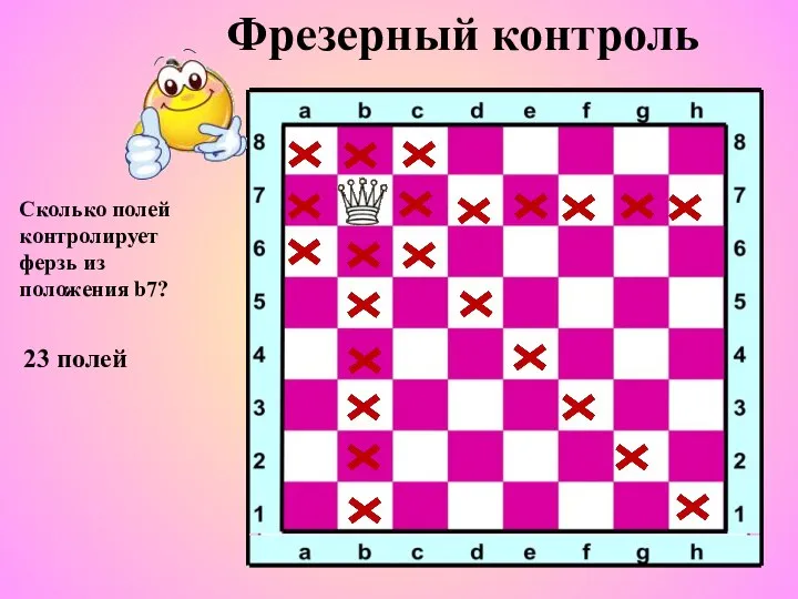 Фрезерный контроль Сколько полей контролирует ферзь из положения b7? 23 полей