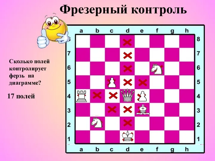 Фрезерный контроль Сколько полей контролирует ферзь на диаграмме? 17 полей