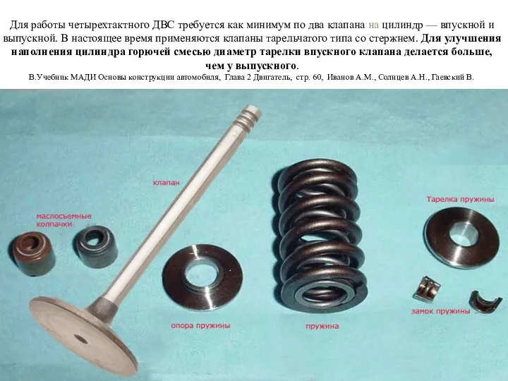 Для работы четырехтактного ДВС требуется как минимум по два клапана на