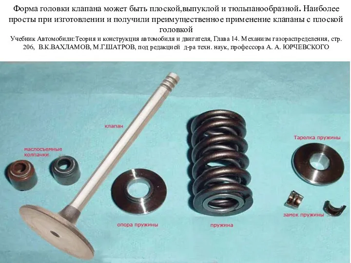 Форма головки клапана может быть плоской,выпуклой и тюльпанообразной. Наиболее просты при