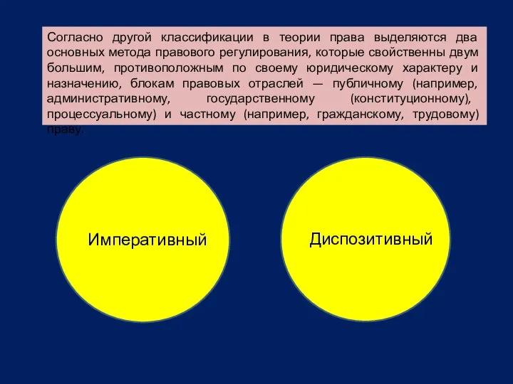 Согласно другой классификации в теории права выделяются два основных метода правового