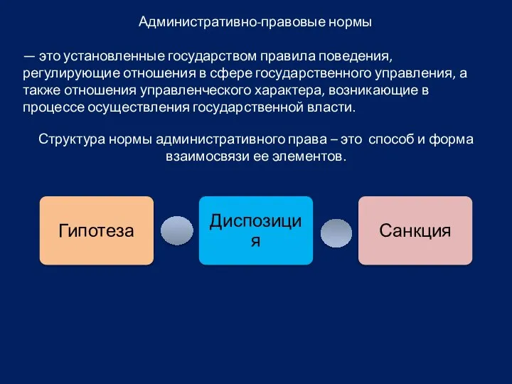 Административно-правовые нормы — это установленные государством правила поведения, регулирующие отношения в