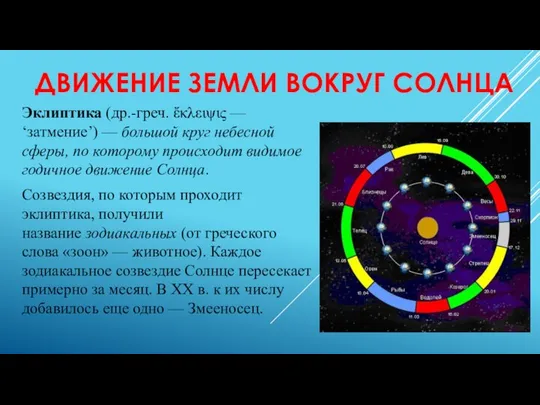 ДВИЖЕНИЕ ЗЕМЛИ ВОКРУГ СОЛНЦА Эклиптика (др.-греч. ἔκλειψις — ‘затмение’) — большой