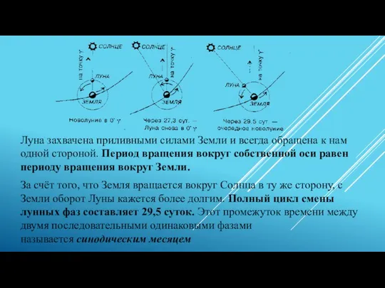 Луна захвачена приливными силами Земли и всегда обращена к нам одной