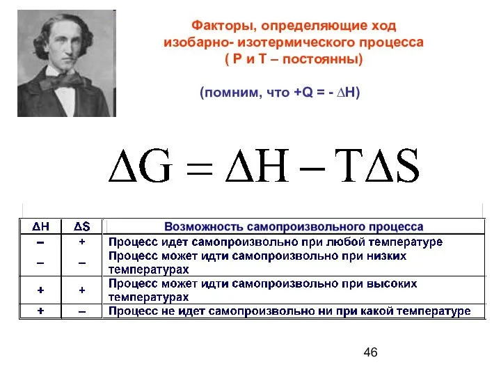 Факторы, определяющие ход изобарно- изотермического процесса ( Р и Т –