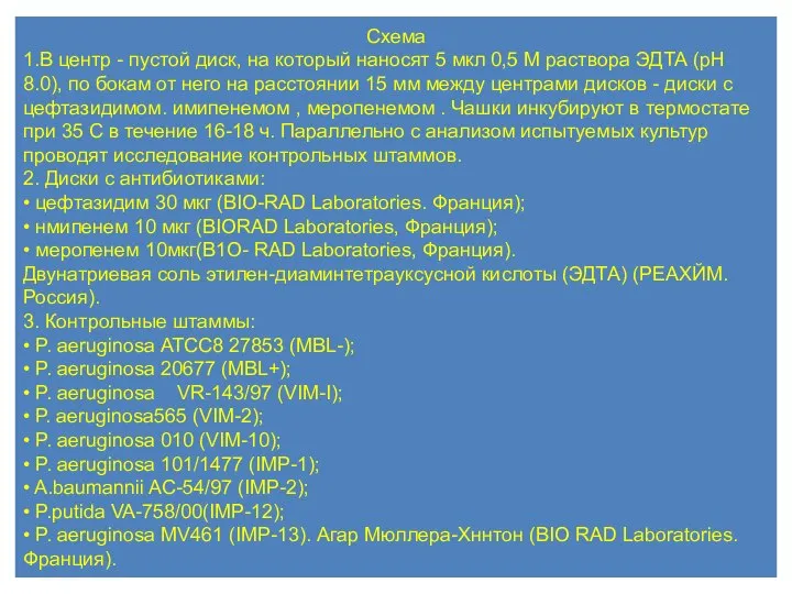 Схема 1.В центр - пустой диск, на который наносят 5 мкл