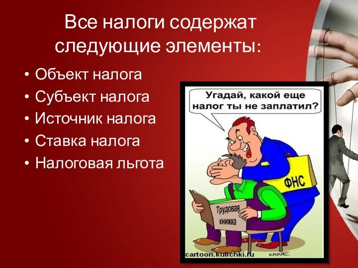 Все налоги содержат следующие элементы: Объект налога Субъект налога Источник налога Ставка налога Налоговая льгота