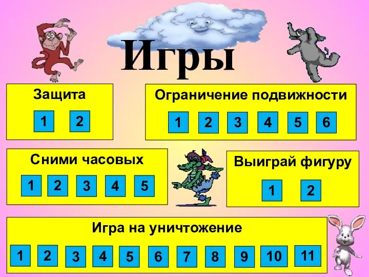 Выиграй фигуру Сними часовых Защита Игры 1 2 3 4 1