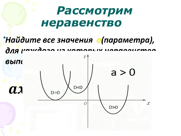 Рассмотрим неравенство