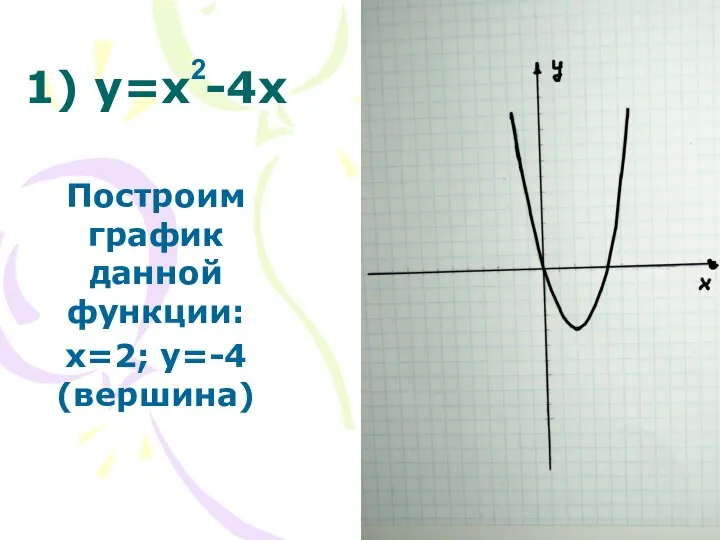 1) y=x -4x Построим график данной функции: х=2; у=-4 (вершина) 2