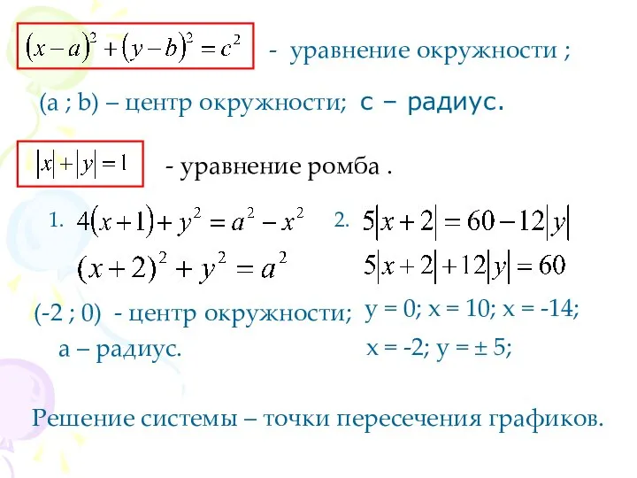 - уравнение окружности ; уравнение ромба . 1. (-2 ; 0)