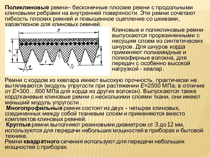 Поликлиновые ремни– бесконечные плоские ремни с продольными клиновыми ребрами на внутренней