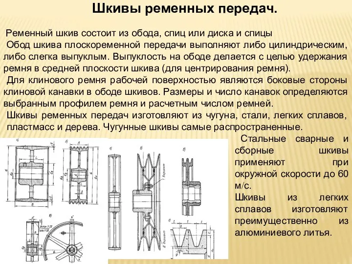 Шкивы ременных передач. Ременный шкив состоит из обода, спиц или диска