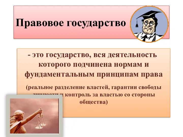 Правовое государство это государство, вся деятельность которого подчинена нормам и фундаментальным