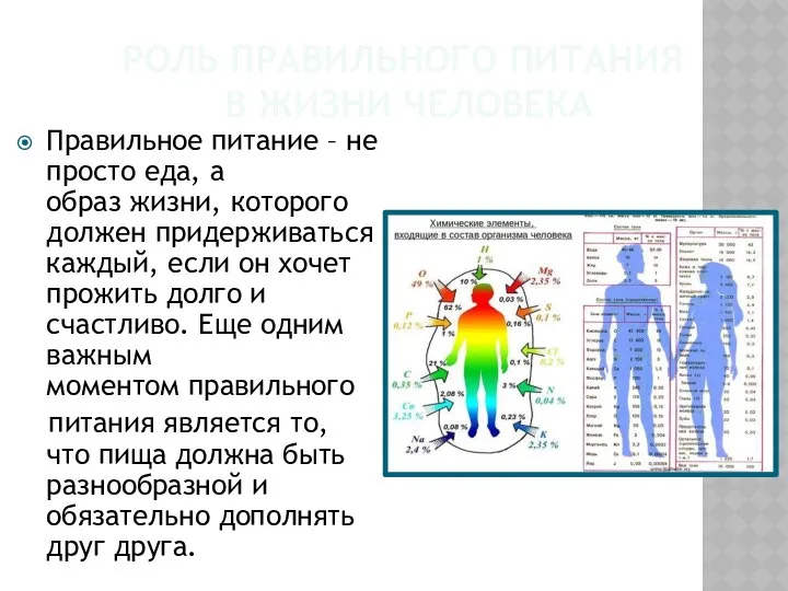 РОЛЬ ПРАВИЛЬНОГО ПИТАНИЯ В ЖИЗНИ ЧЕЛОВЕКА Правильное питание – не просто