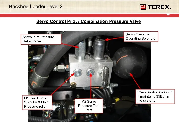 Servo Control Pilot / Combination Pressure Valve Pressure Accumulator – maintains