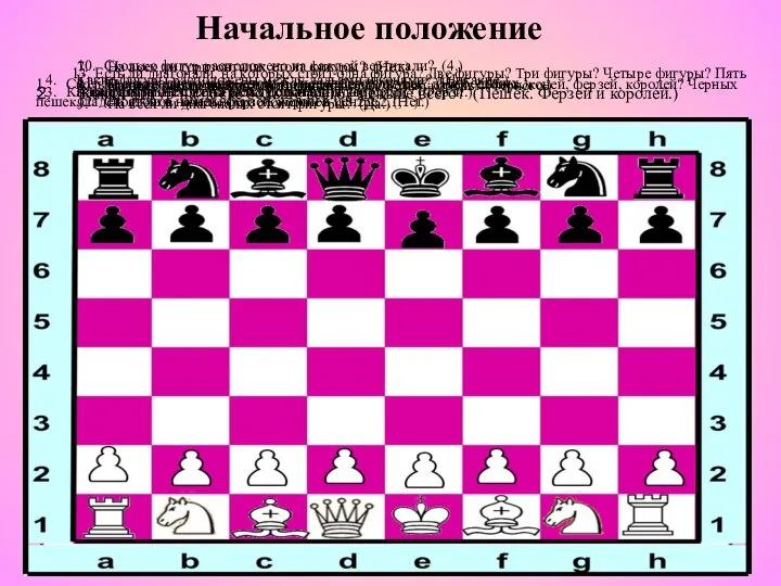 Начальное положение 1. Сколько в начальном положении на доске белых пешек,