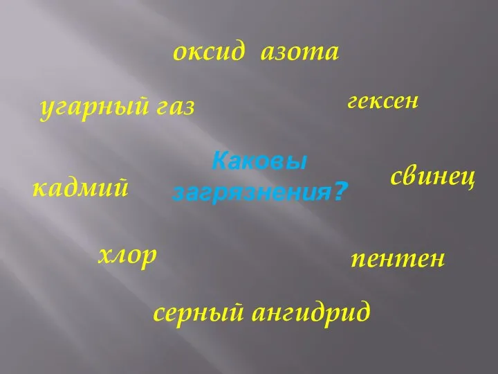 Каковы загрязнения? оксид азота пентен угарный газ гексен кадмий серный ангидрид хлор свинец