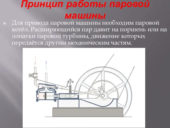 Принцип работы паровой машины Для привода паровой машины необходим паровой котёл.