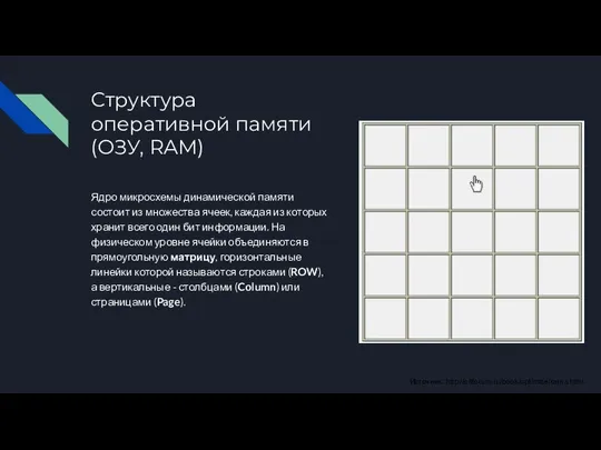 Структура оперативной памяти (ОЗУ, RAM) Ядро микросхемы динамической памяти состоит из