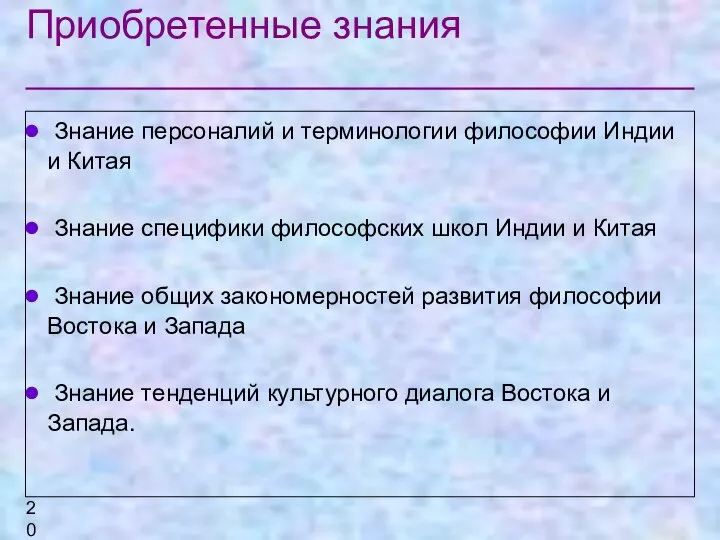 Приобретенные знания Знание персоналий и терминологии философии Индии и Китая Знание