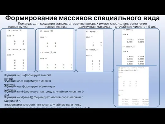 Формирование массивов специального вида Команды для создания матриц, элементы которых имеют