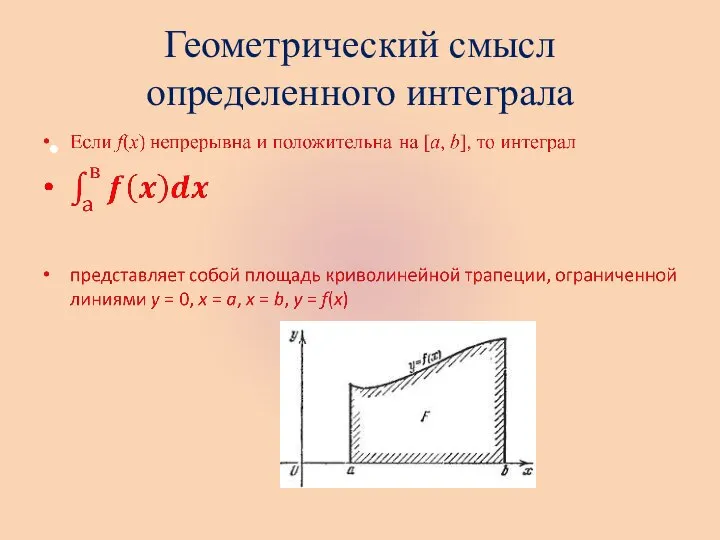 Геометрический смысл определенного интеграла