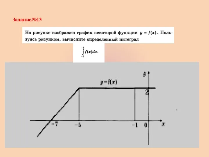 Задание№13