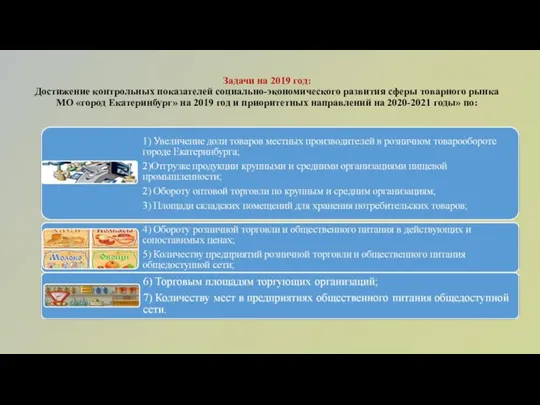 Задачи на 2019 год: Достижение контрольных показателей социально-экономического развития сферы товарного