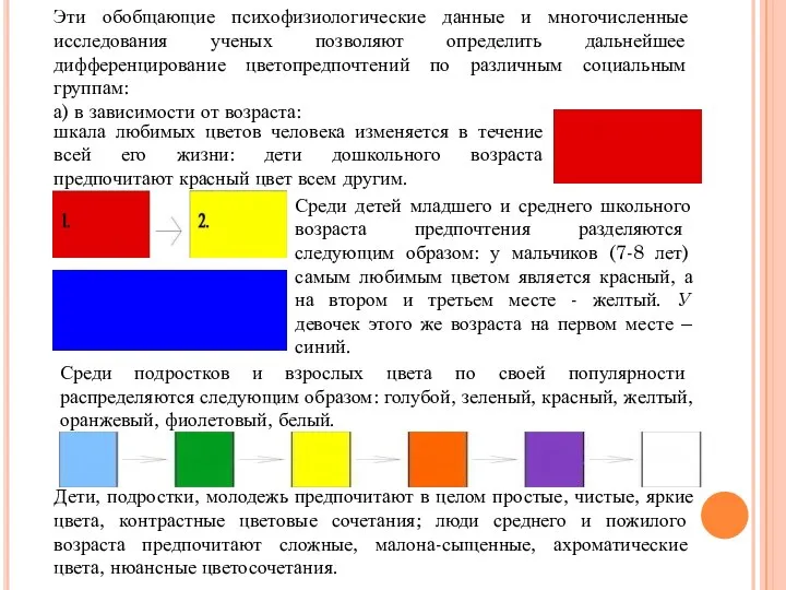 Эти обобщающие психофизиологические данные и многочисленные исследования ученых позволяют определить дальнейшее