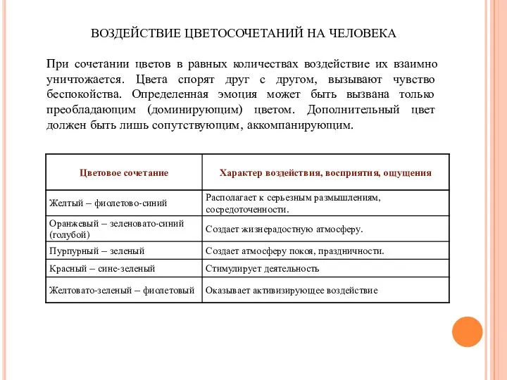 ВОЗДЕЙСТВИЕ ЦВЕТОСОЧЕТАНИЙ НА ЧЕЛОВЕКА При сочетании цветов в равных количествах воздействие