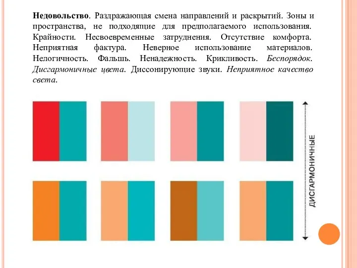 Недовольство. Раздражающая смена направлений и раскрытий. Зоны и пространства, не подходящие