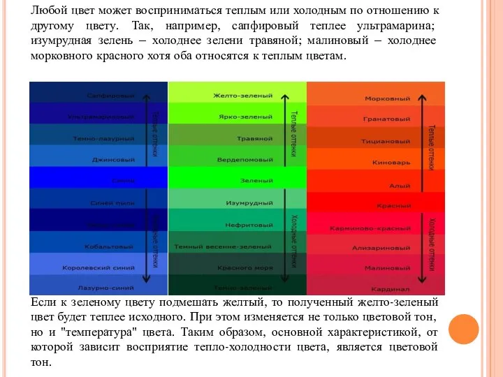 Любой цвет может восприниматься теплым или холодным по отношению к другому