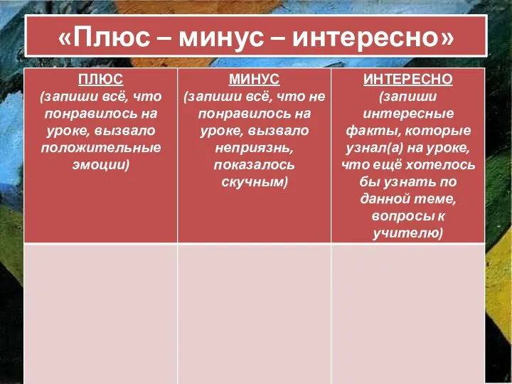 «Плюс – минус – интересно»