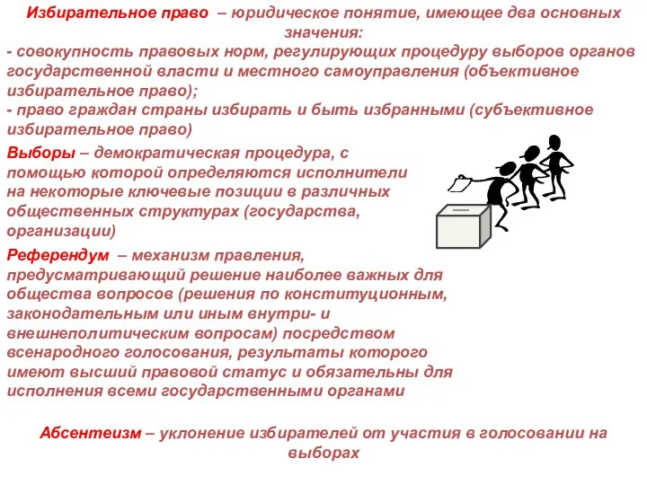 Избирательное право – юридическое понятие, имеющее два основных значения: - совокупность