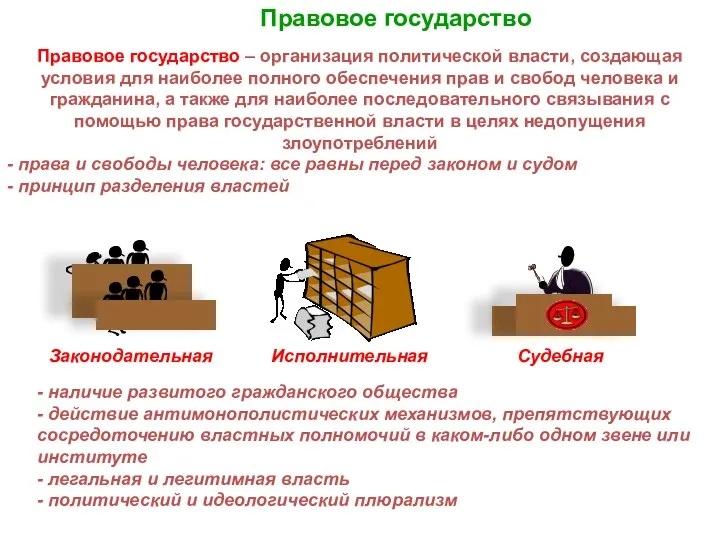 Правовое государство Правовое государство – организация политической власти, создающая условия для