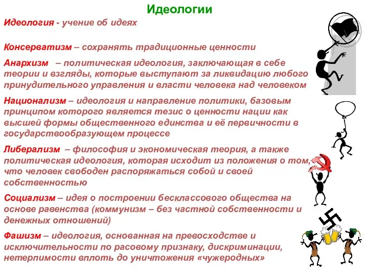 Идеологии Идеология - учение об идеях Консерватизм – сохранять традиционные ценности