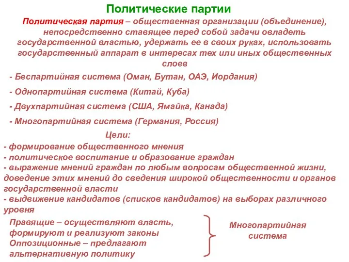 Политические партии Политическая партия – общественная организации (объединение), непосредственно ставящее перед