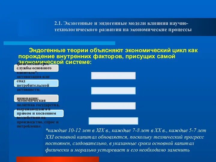 Эндогенные теории объясняют экономический цикл как порождение внутренних факторов, присущих самой